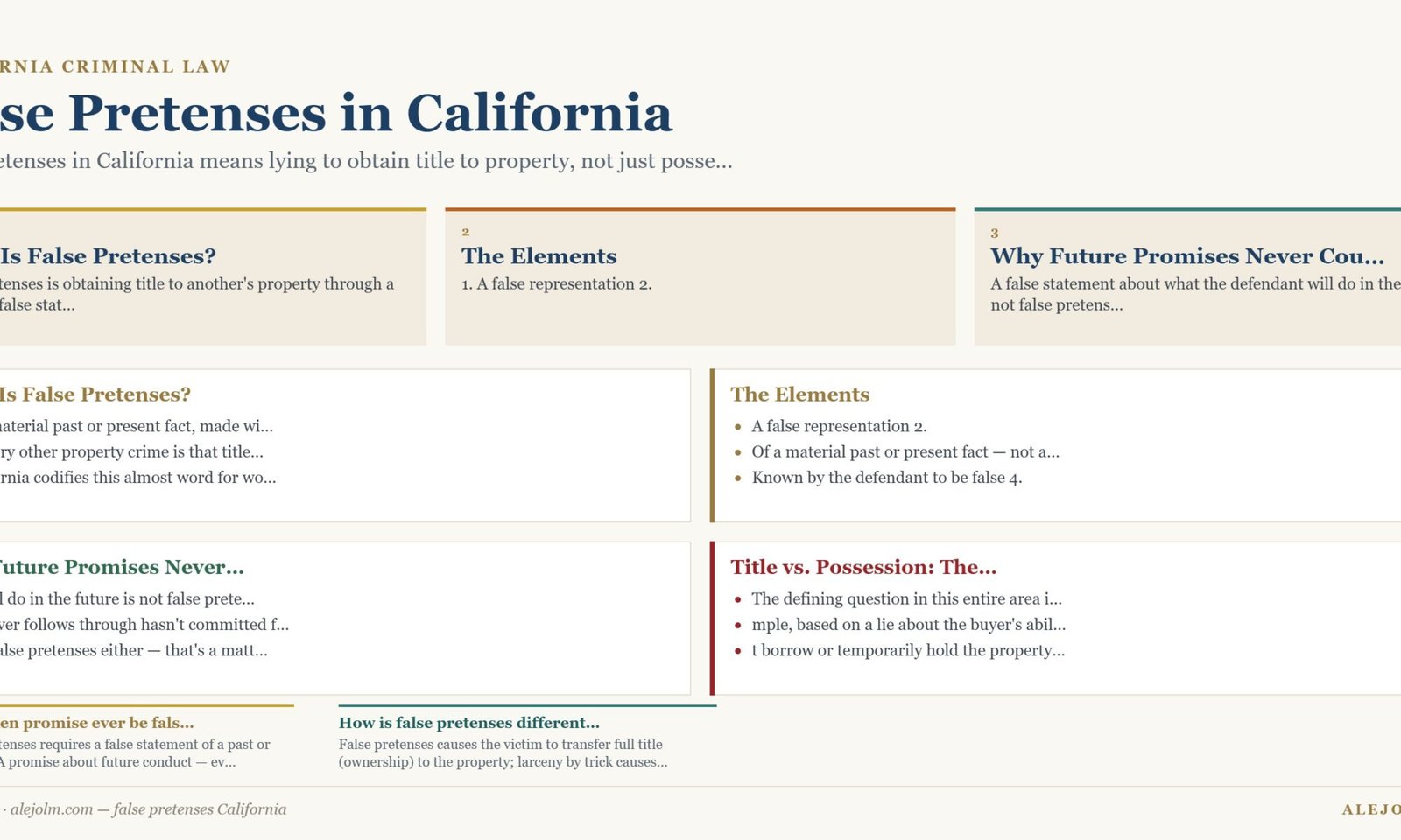 Diagram summarising false pretenses California under California and federal law