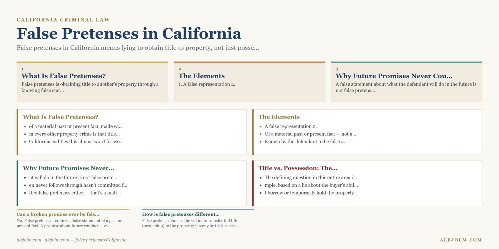 Diagram summarising false pretenses California under California and federal law