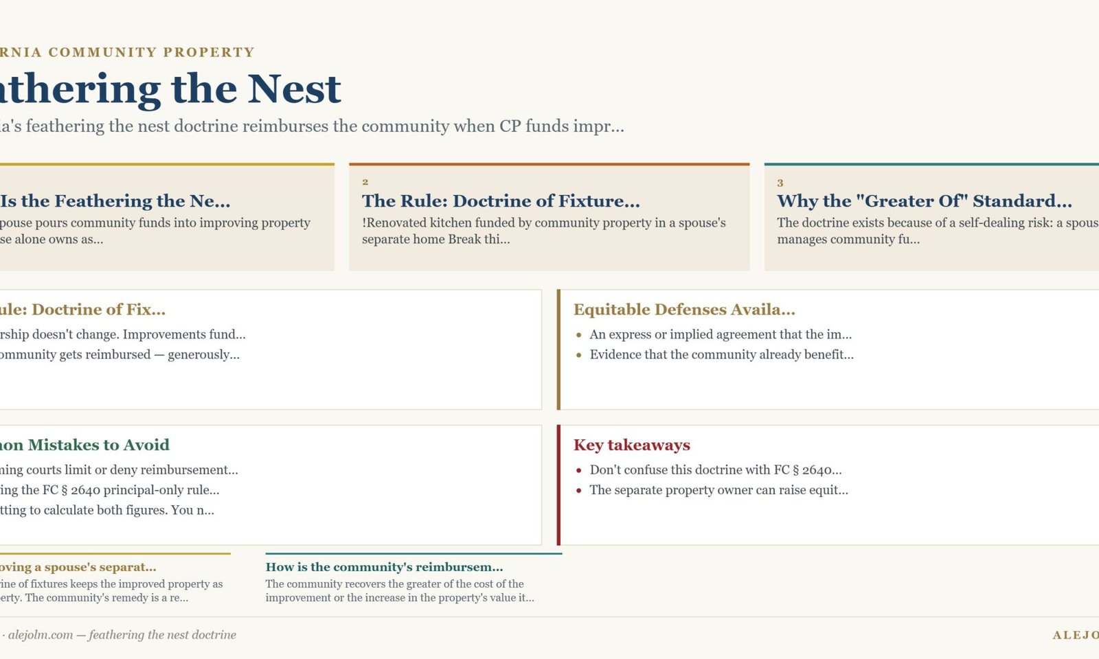 Diagram summarising feathering the nest doctrine under California and federal law