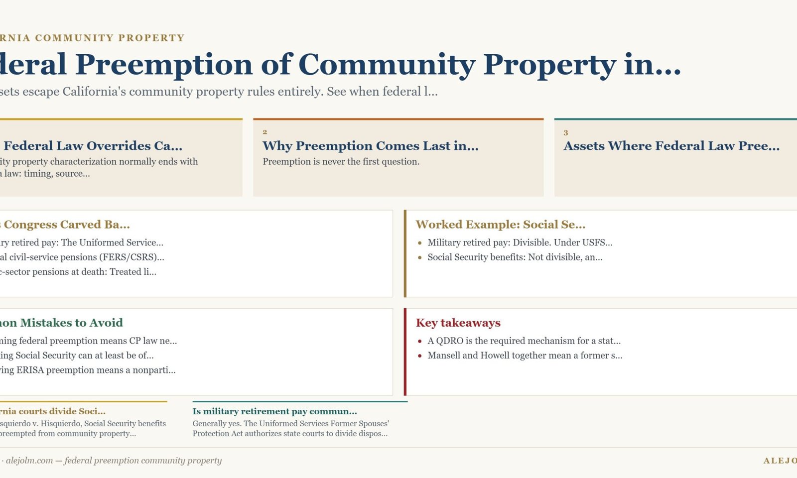 Diagram summarising federal preemption community property under California and federal law
