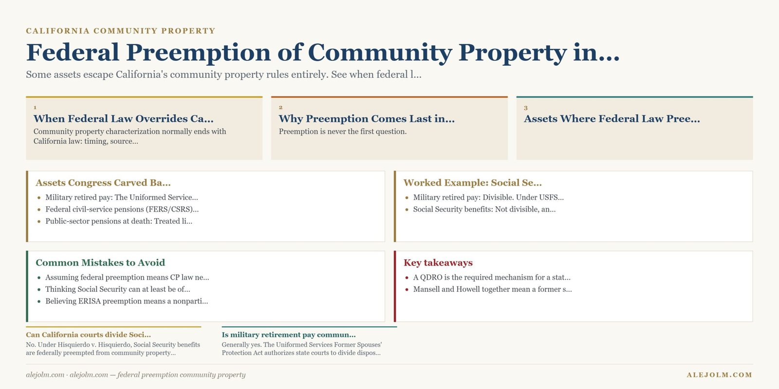 Diagram summarising federal preemption community property under California and federal law