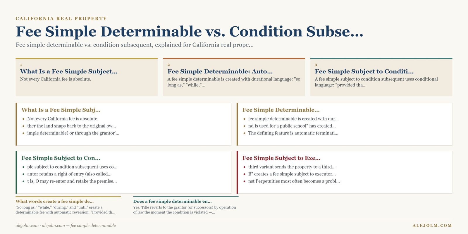 Diagram summarising fee simple determinable under California and federal law