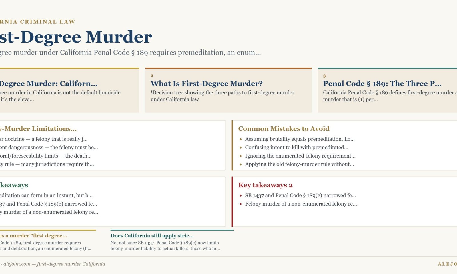 Diagram summarising first-degree murder California under California and federal law