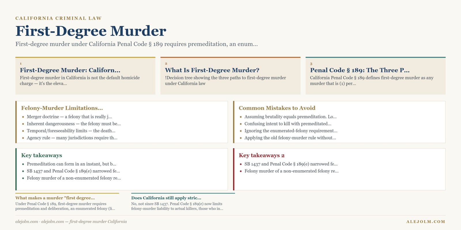 Diagram summarising first-degree murder California under California and federal law