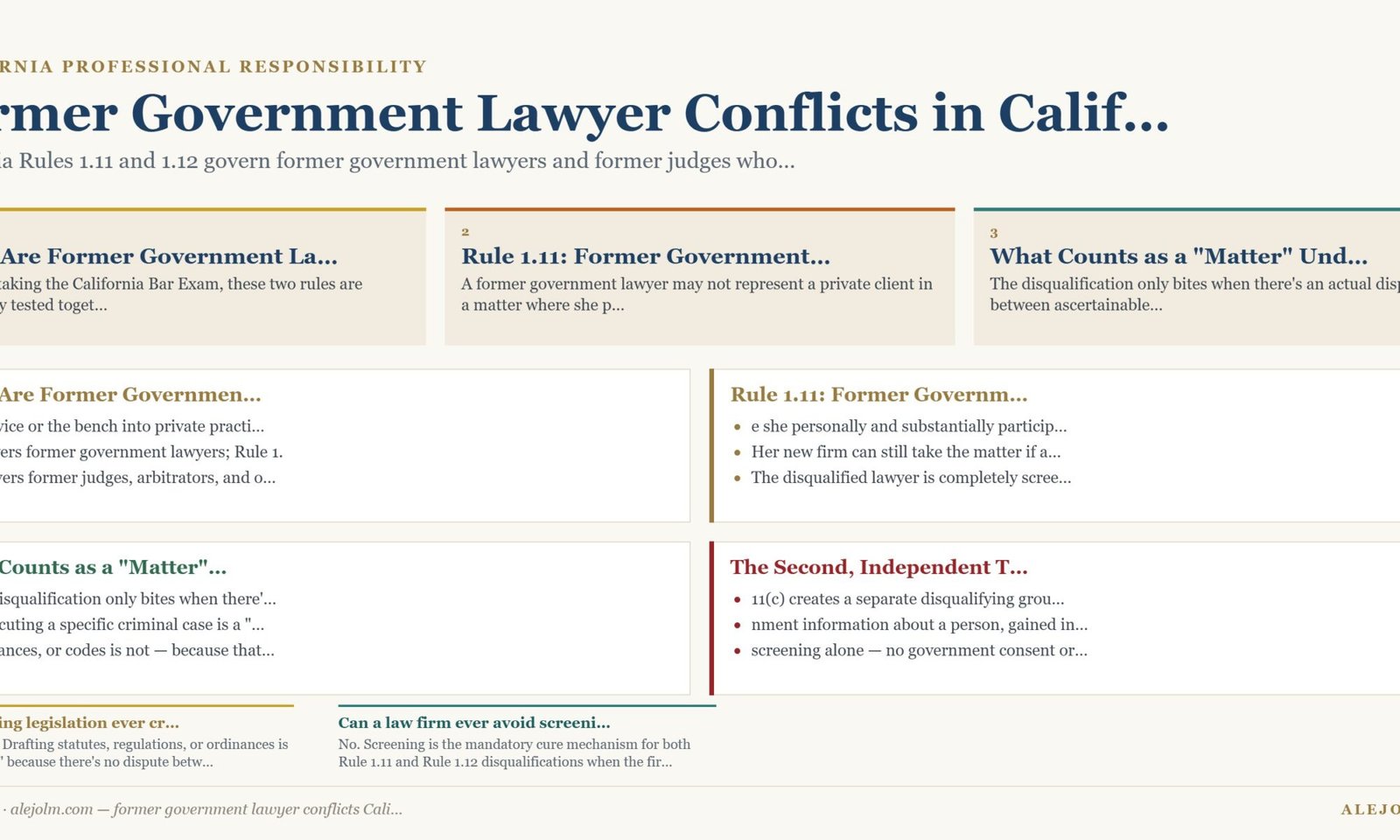 Diagram summarising former government lawyer conflicts California under California and federal law