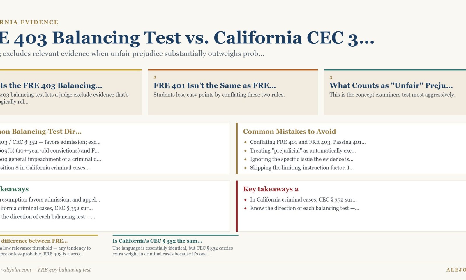 Diagram summarising FRE 403 balancing test under California and federal law