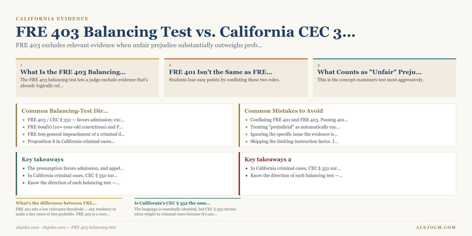 Diagram summarising FRE 403 balancing test under California and federal law