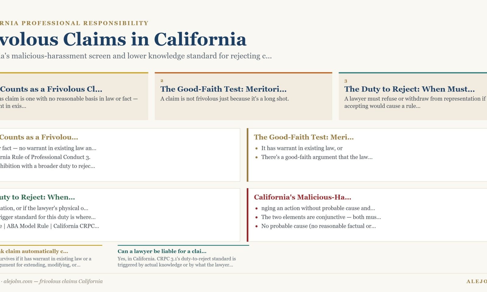 Diagram summarising frivolous claims California under California and federal law