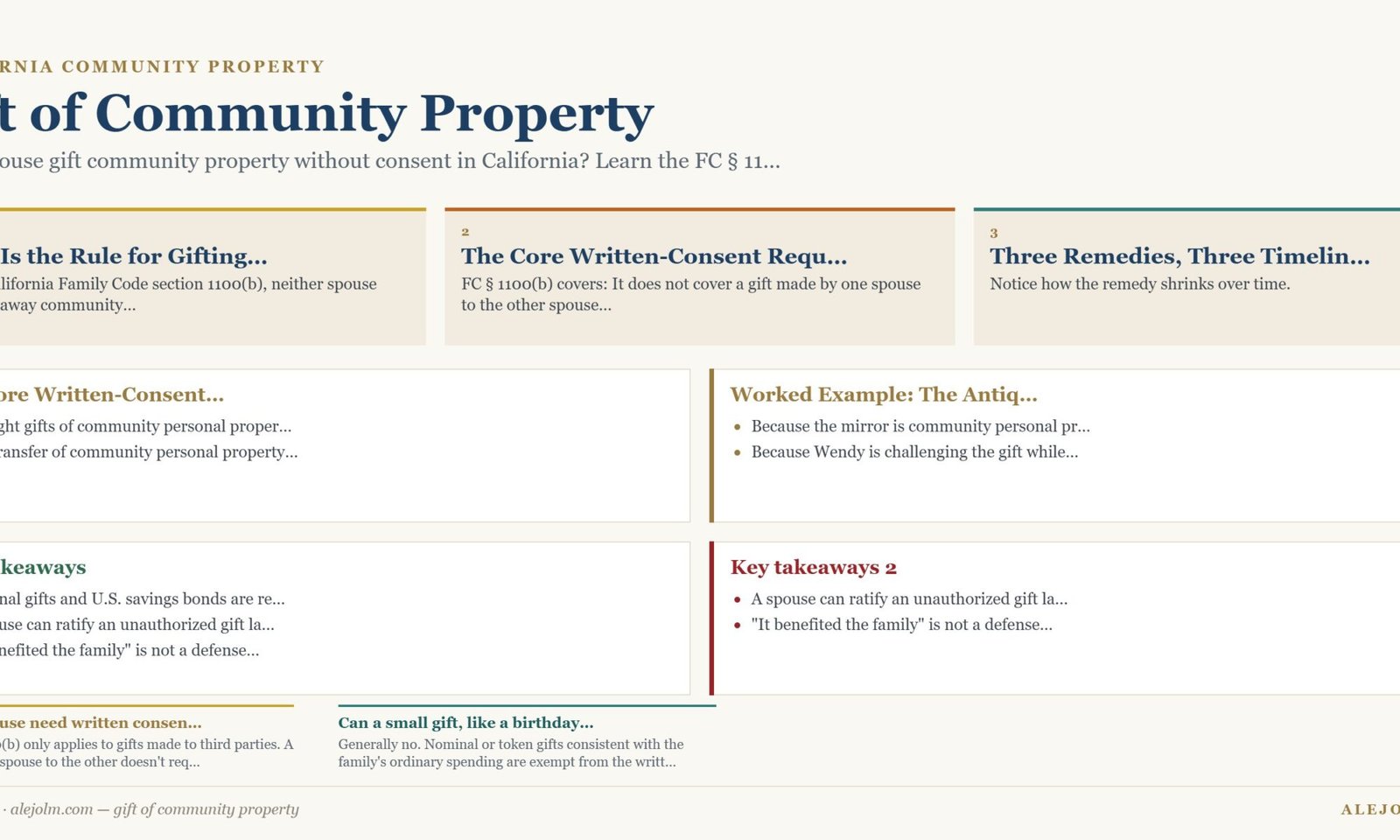 Diagram summarising gift of community property under California and federal law