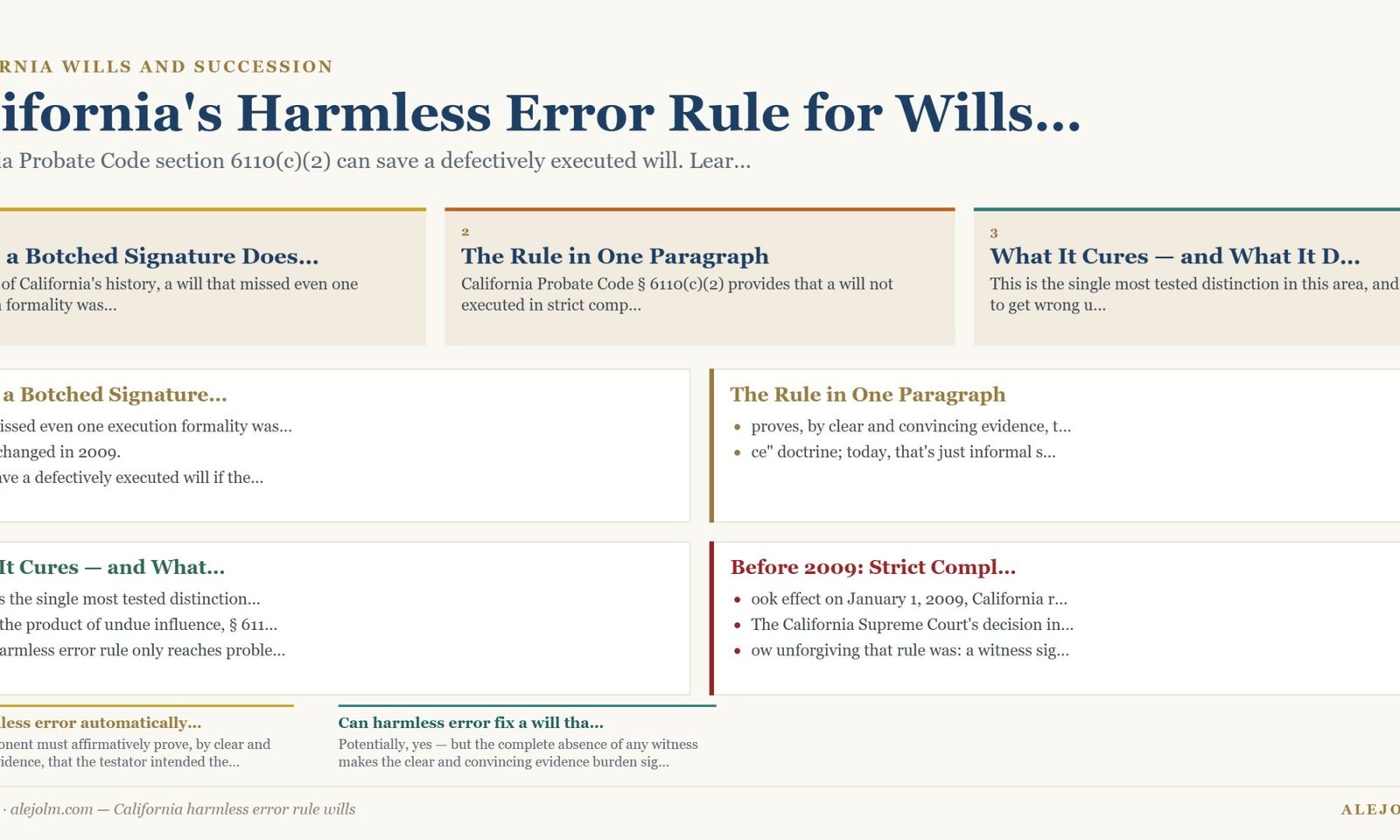 Diagram summarising California harmless error rule wills under California and federal law