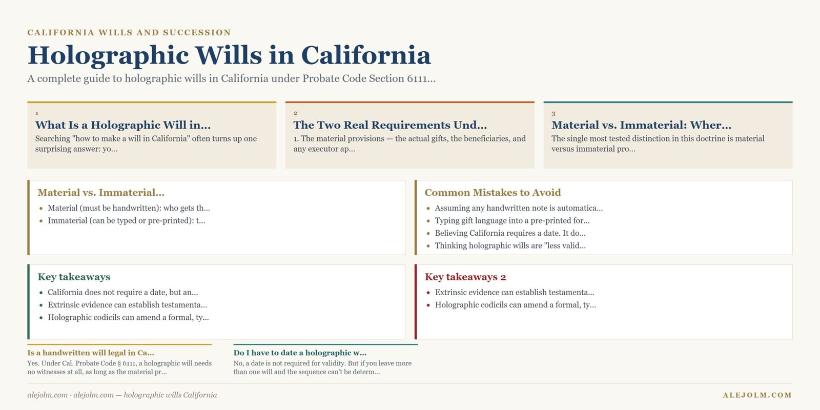 Diagram summarising holographic wills California under California and federal law
