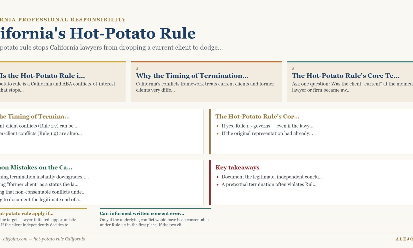 Diagram summarising hot-potato rule California under California and federal law