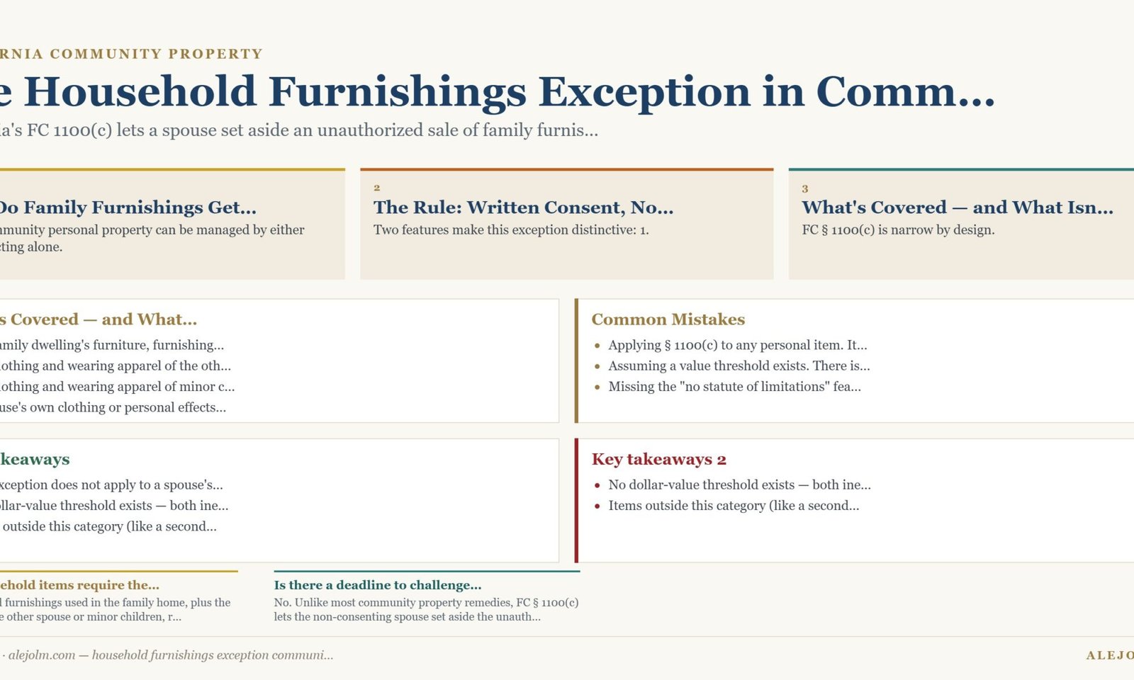Diagram summarising household furnishings exception community property under California and federal law
