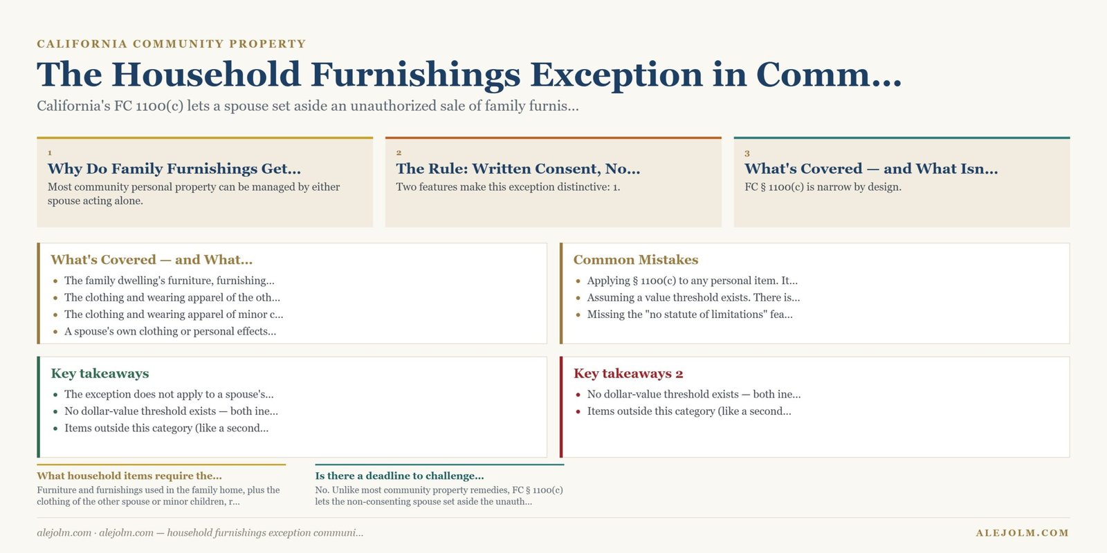 Diagram summarising household furnishings exception community property under California and federal law