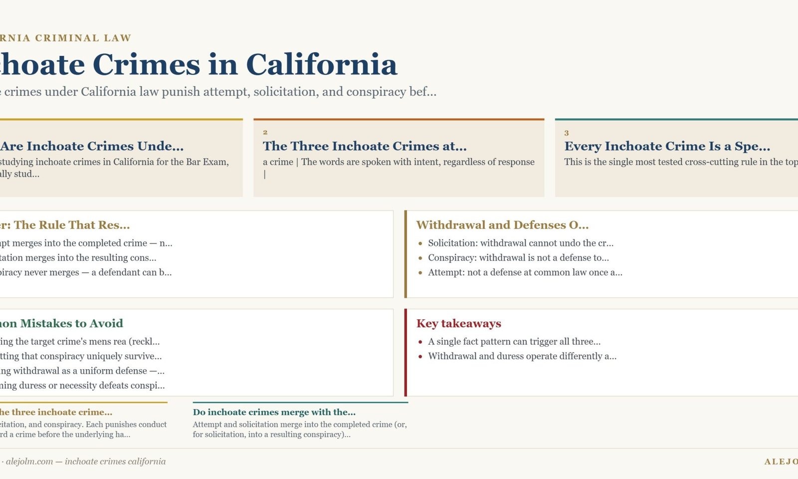 Diagram summarising inchoate crimes california under California and federal law