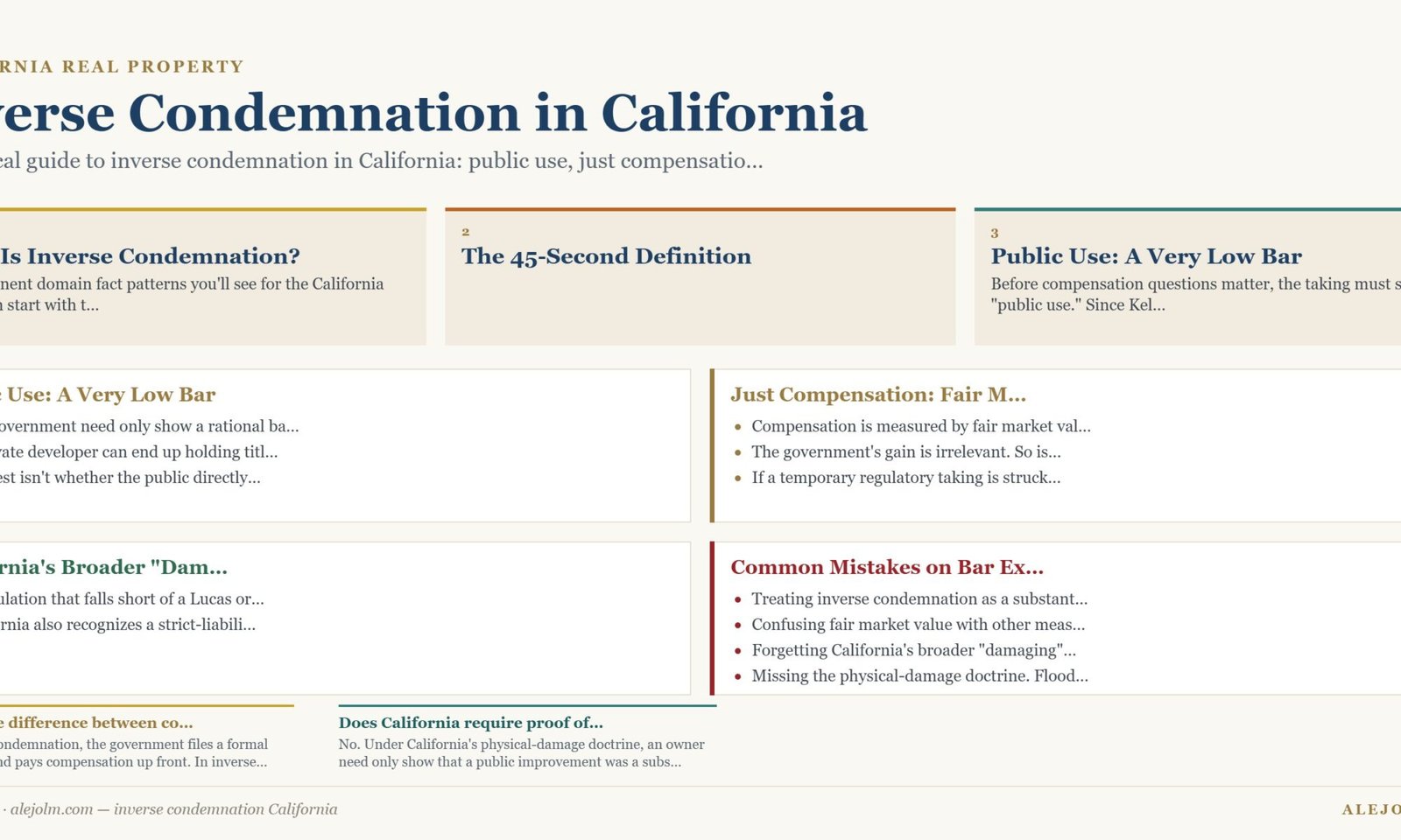 Diagram summarising inverse condemnation California under California and federal law
