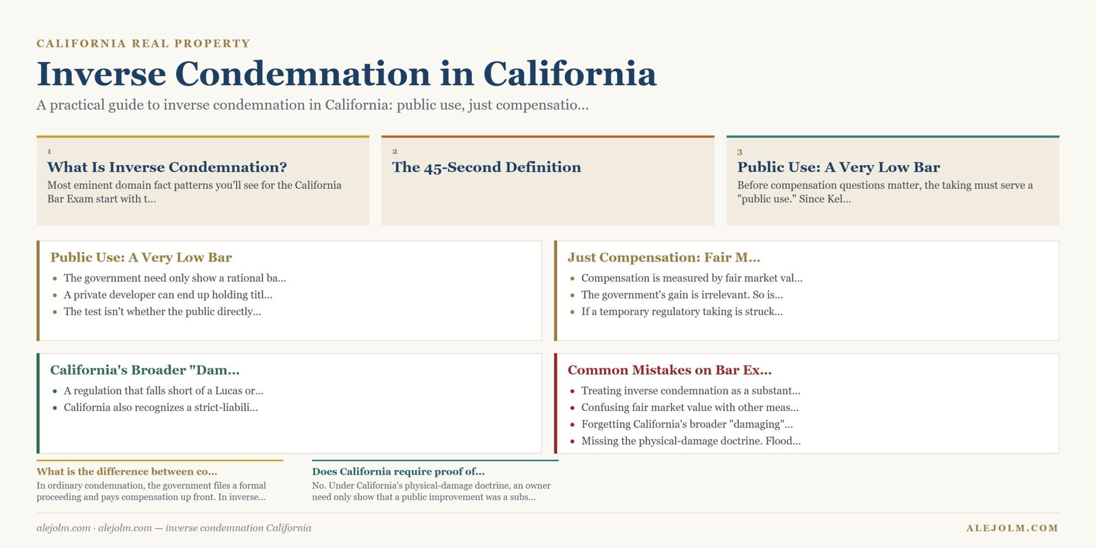 Diagram summarising inverse condemnation California under California and federal law