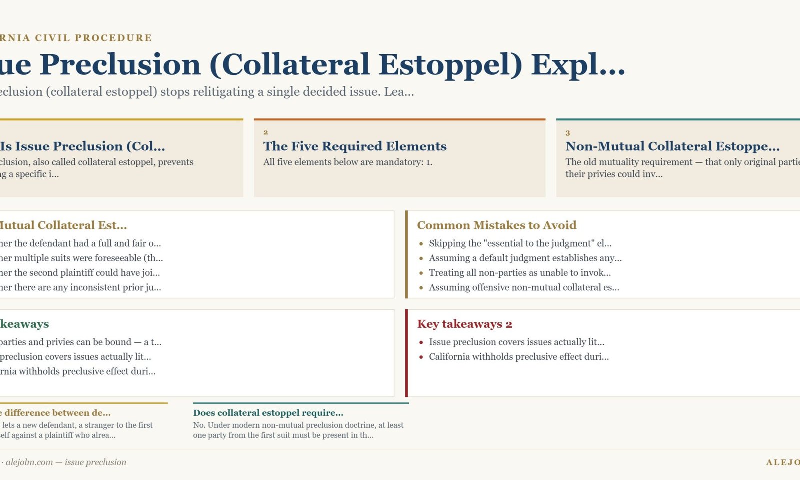 Diagram summarising issue preclusion under California and federal law