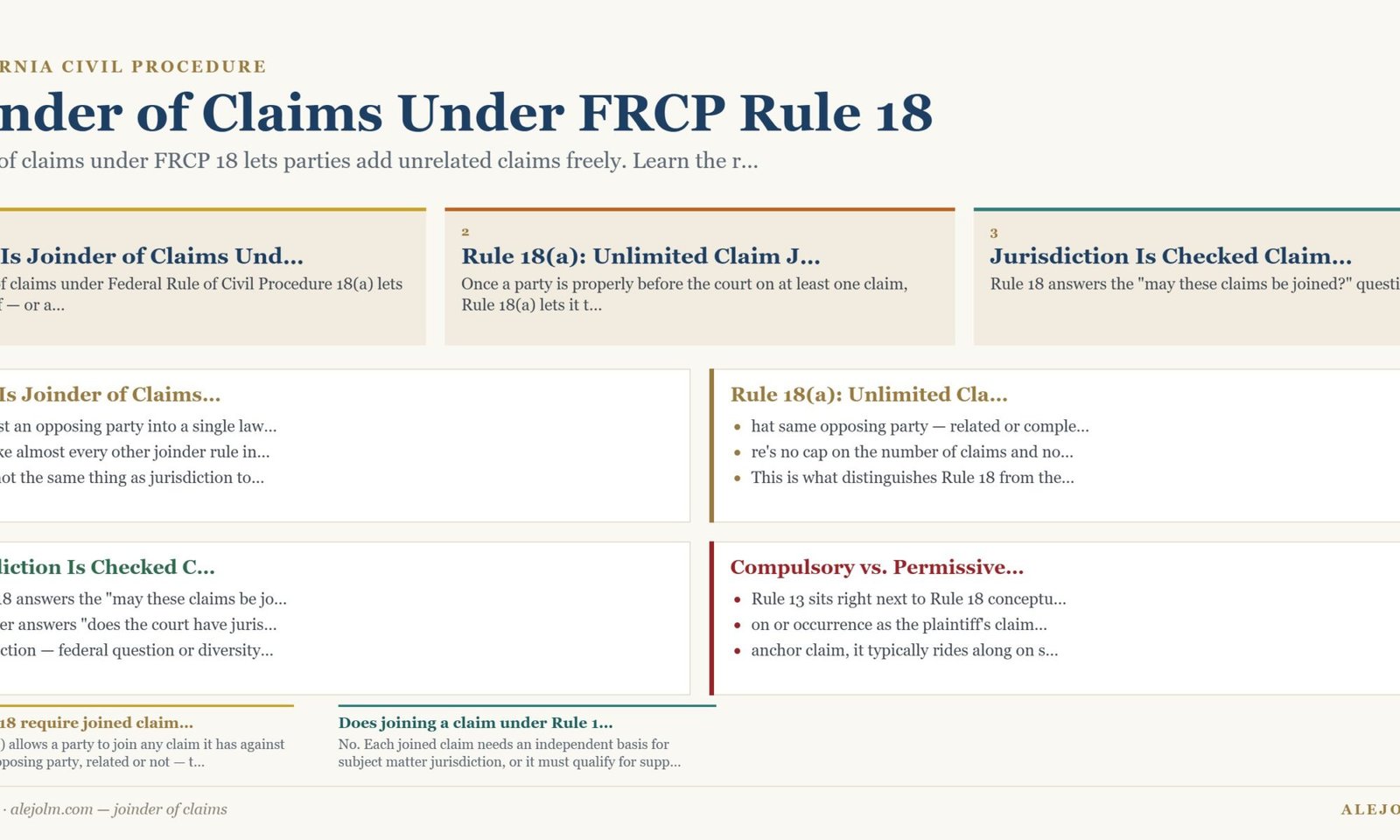 Diagram summarising joinder of claims under California and federal law
