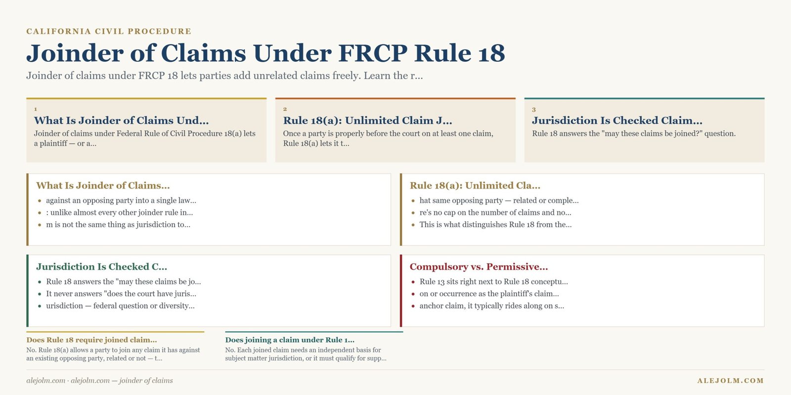 Diagram summarising joinder of claims under California and federal law