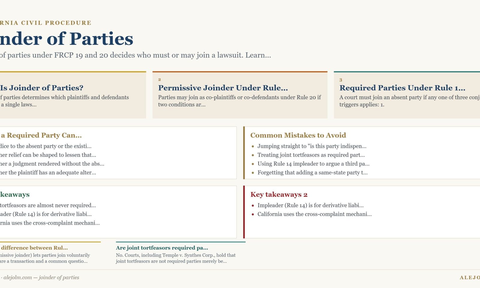 Diagram summarising joinder of parties under California and federal law