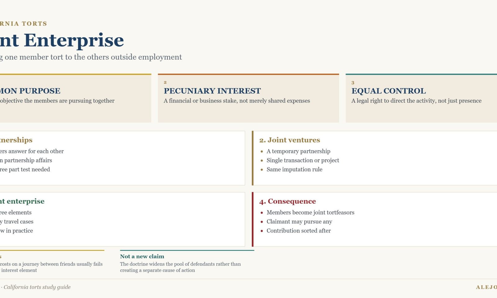 Diagram of joint enterprise liability in California showing common purpose, shared pecuniary interest and equal right of control