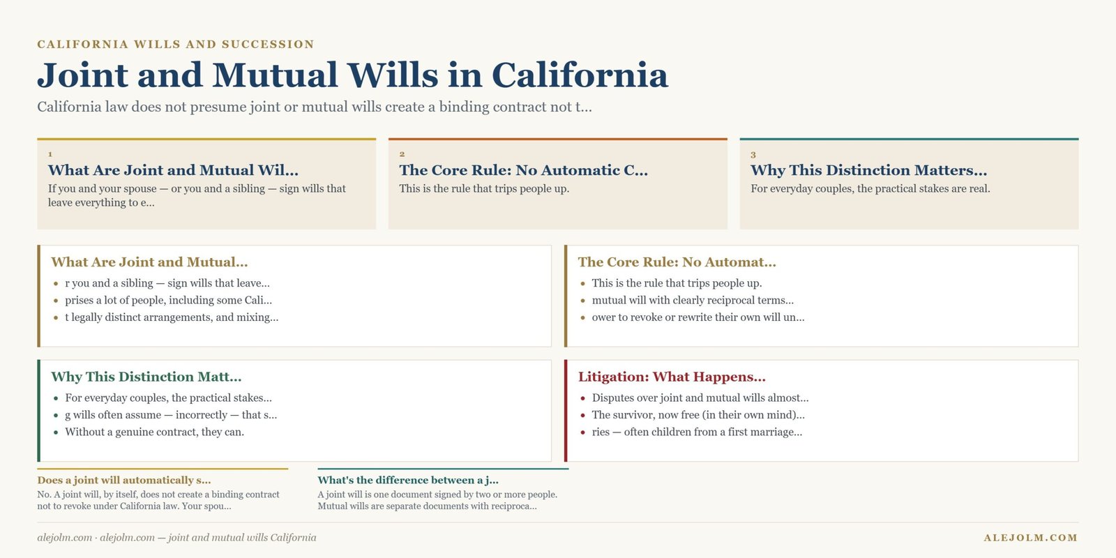 Diagram summarising joint and mutual wills California under California and federal law