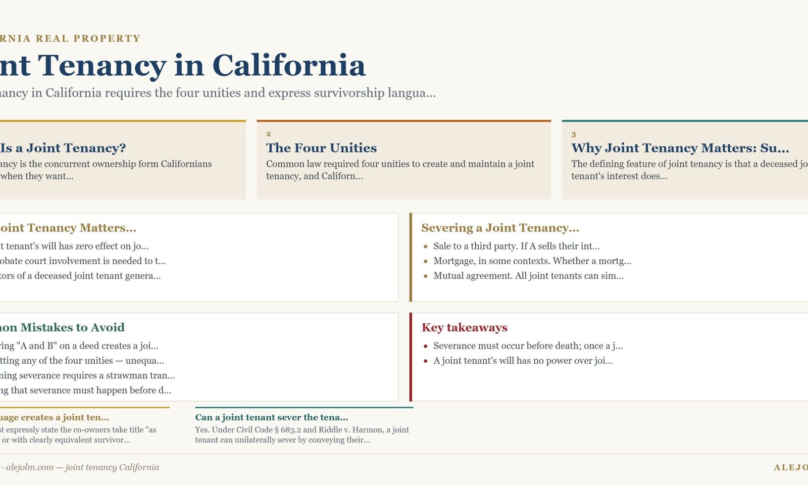 Diagram summarising joint tenancy California under California and federal law