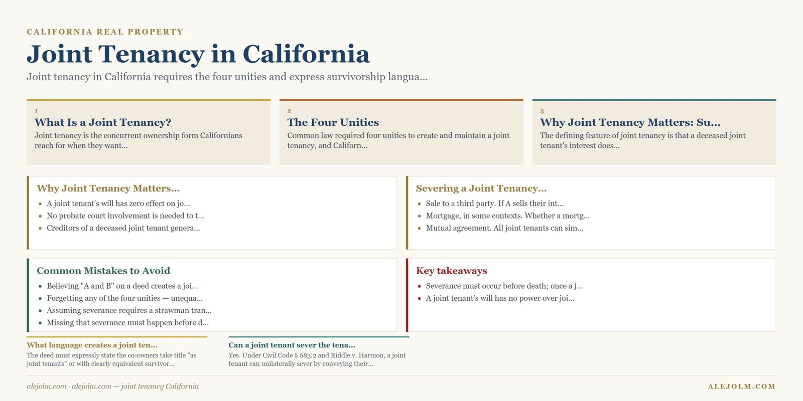 Diagram summarising joint tenancy California under California and federal law