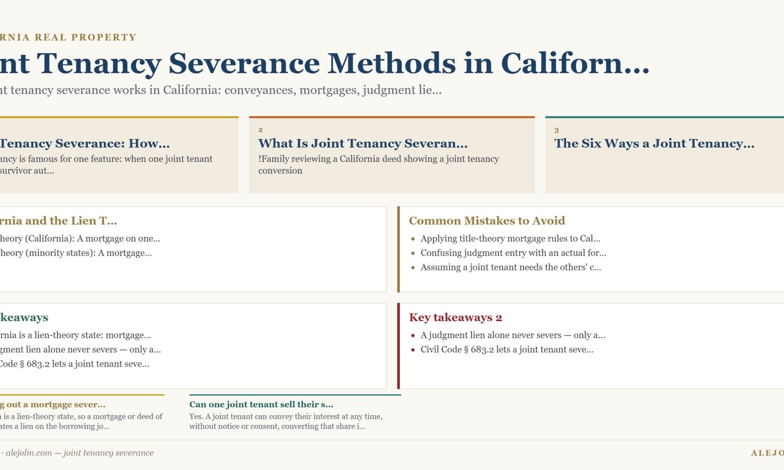 Diagram summarising joint tenancy severance under California and federal law