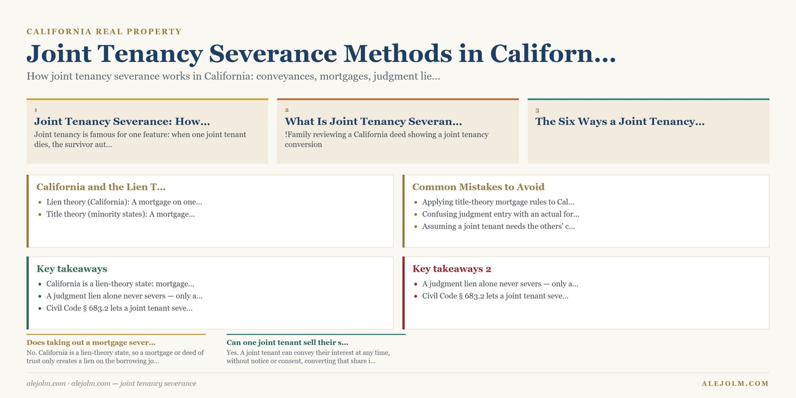 Diagram summarising joint tenancy severance under California and federal law