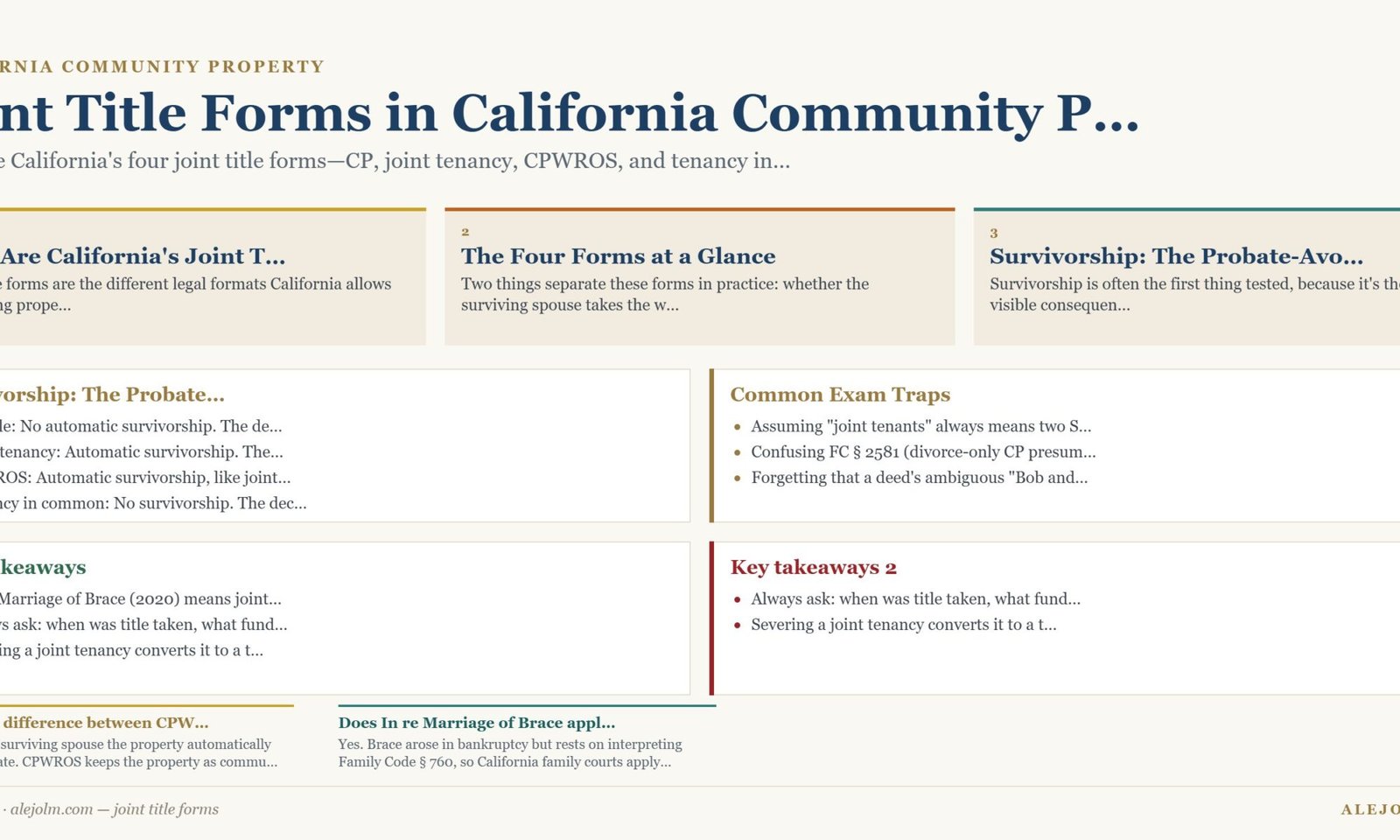Diagram summarising joint title forms under California and federal law