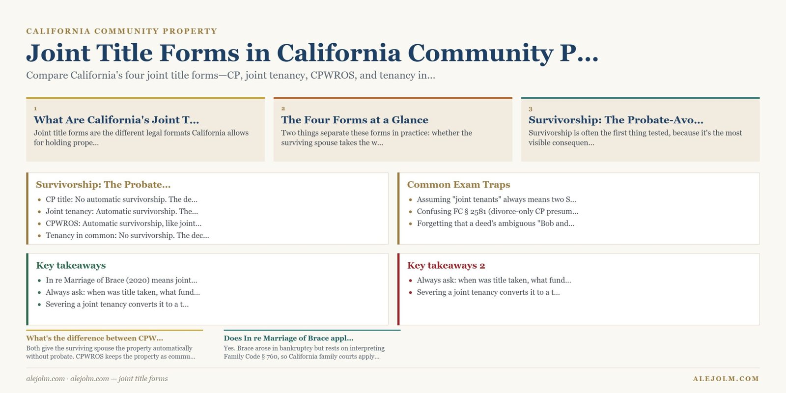 Diagram summarising joint title forms under California and federal law