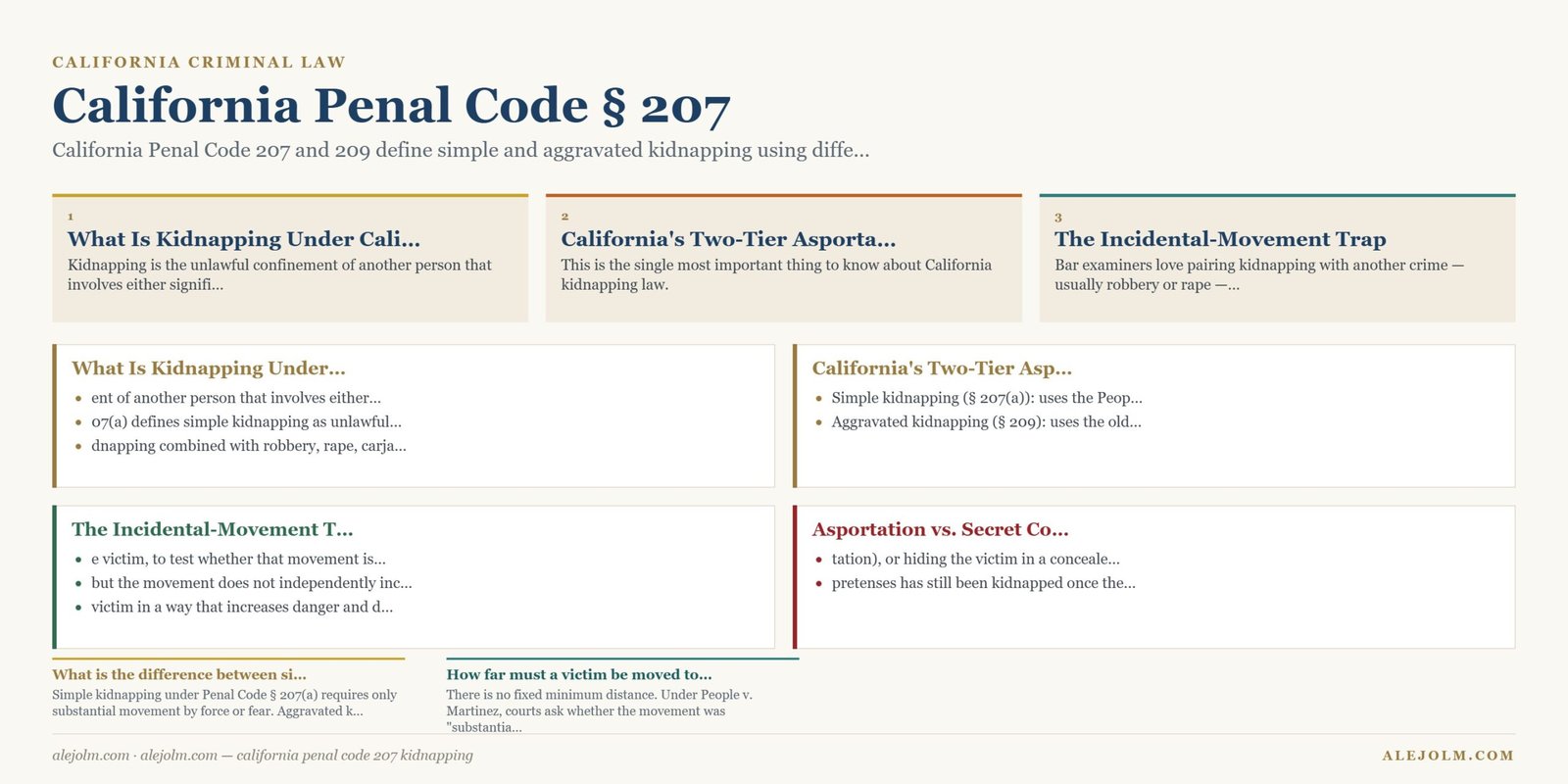 Diagram summarising california penal code 207 kidnapping under California and federal law