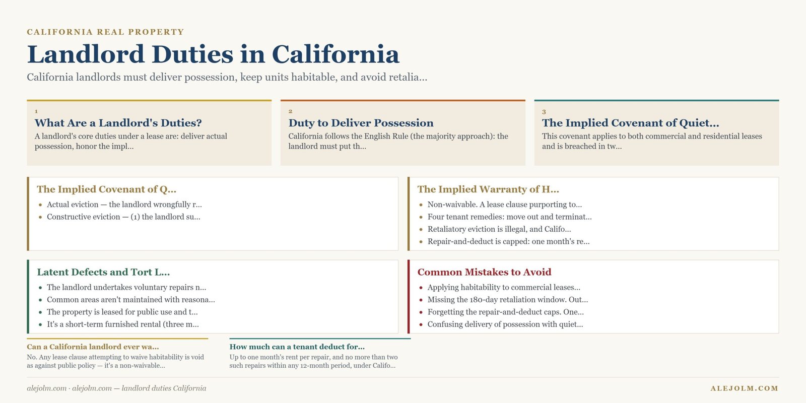 Diagram summarising landlord duties California under California and federal law