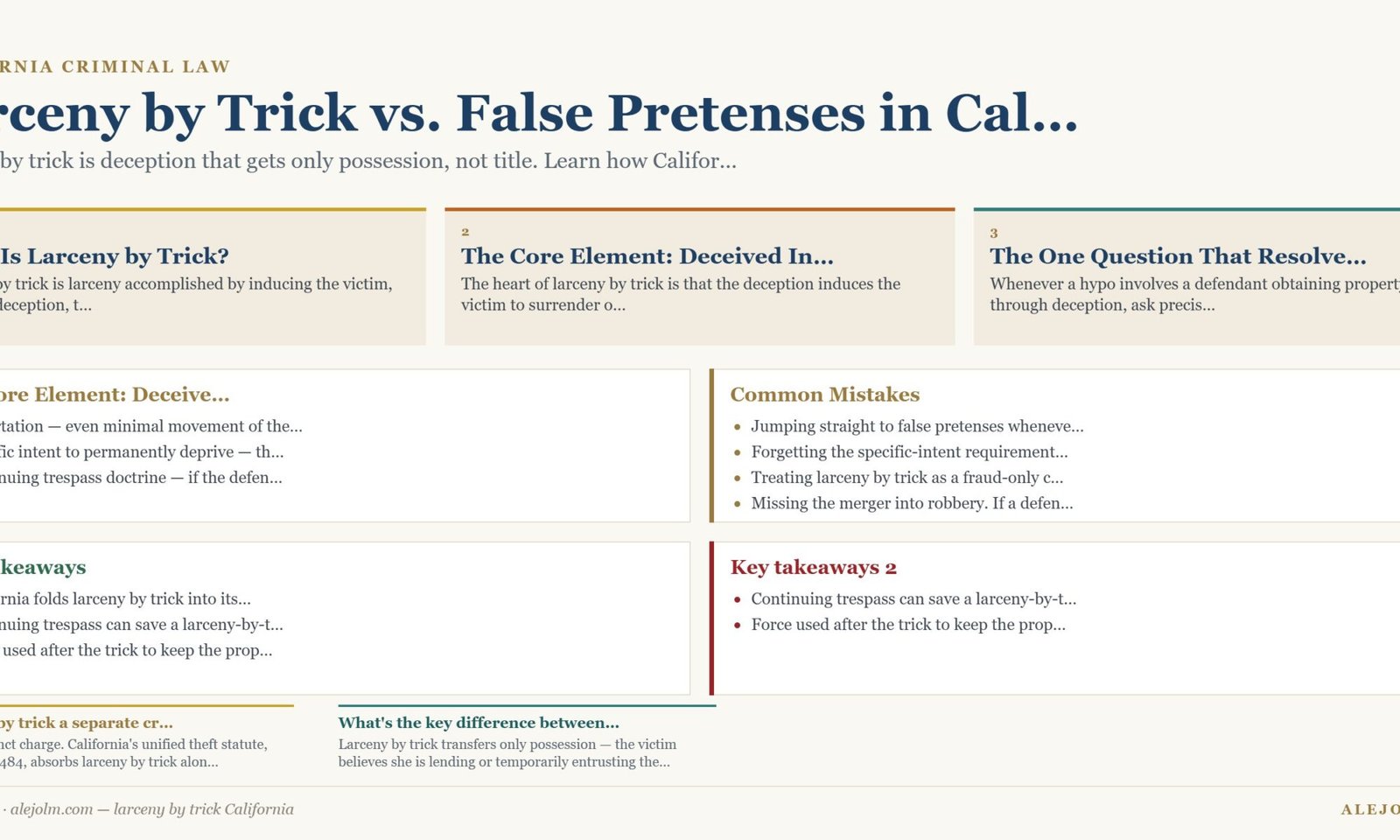 Diagram summarising larceny by trick California under California and federal law