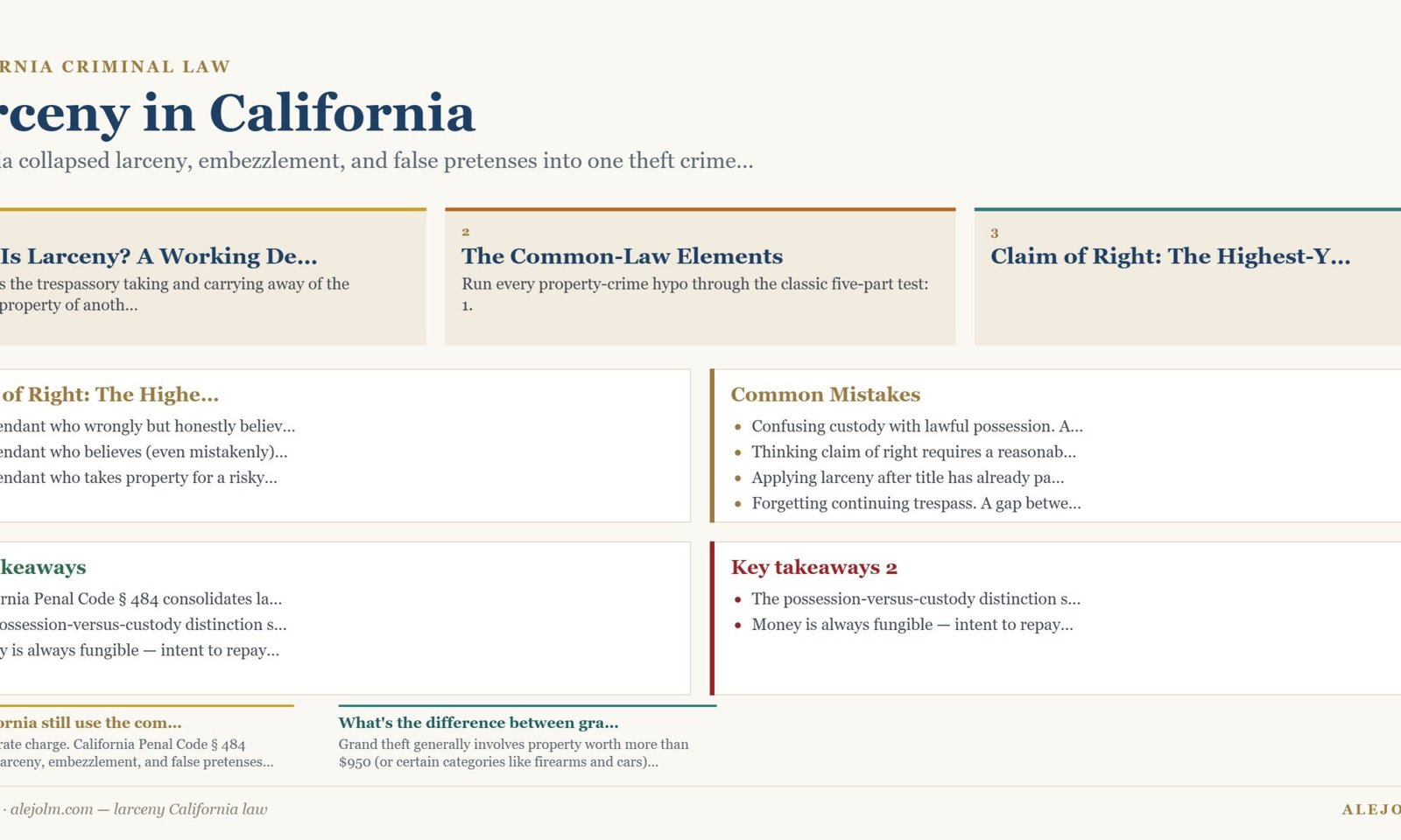 Diagram summarising larceny California law under California and federal law