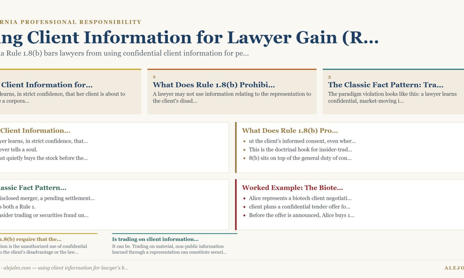 Diagram summarising using client information for lawyer's benefit under California and federal law