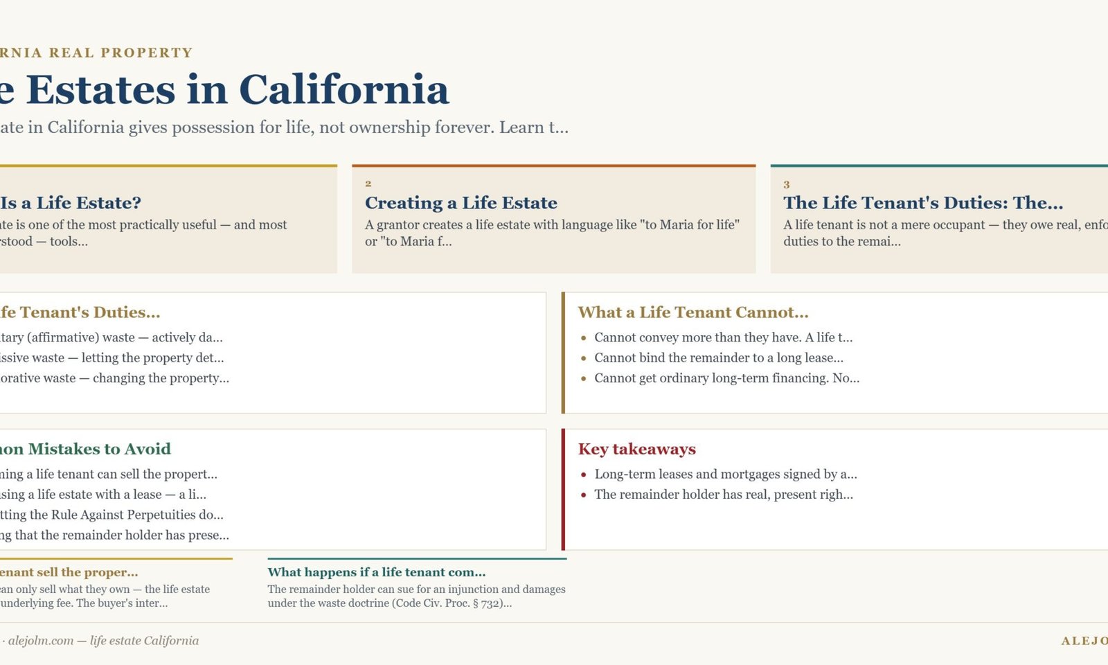 Diagram summarising life estate California under California and federal law