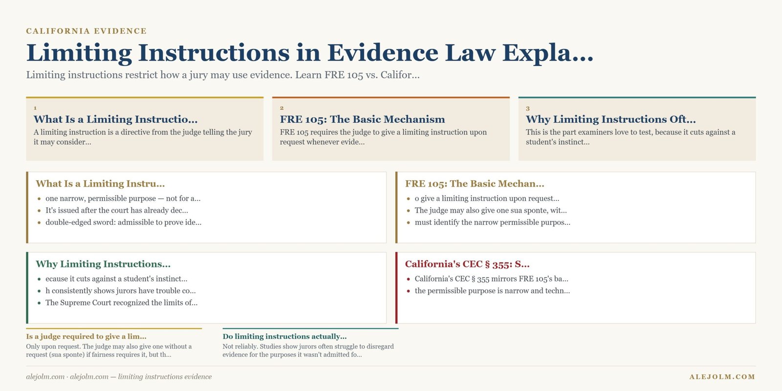 Diagram summarising limiting instructions evidence under California and federal law