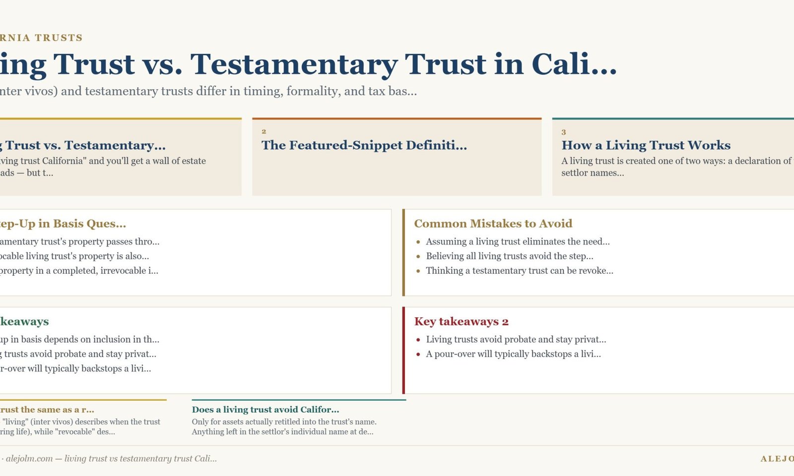 Diagram summarising living trust vs testamentary trust California under California and federal law