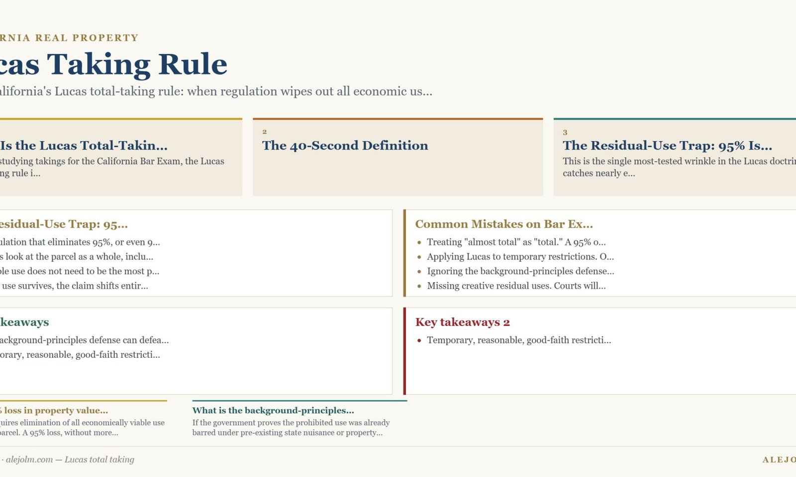 Diagram summarising Lucas total taking under California and federal law