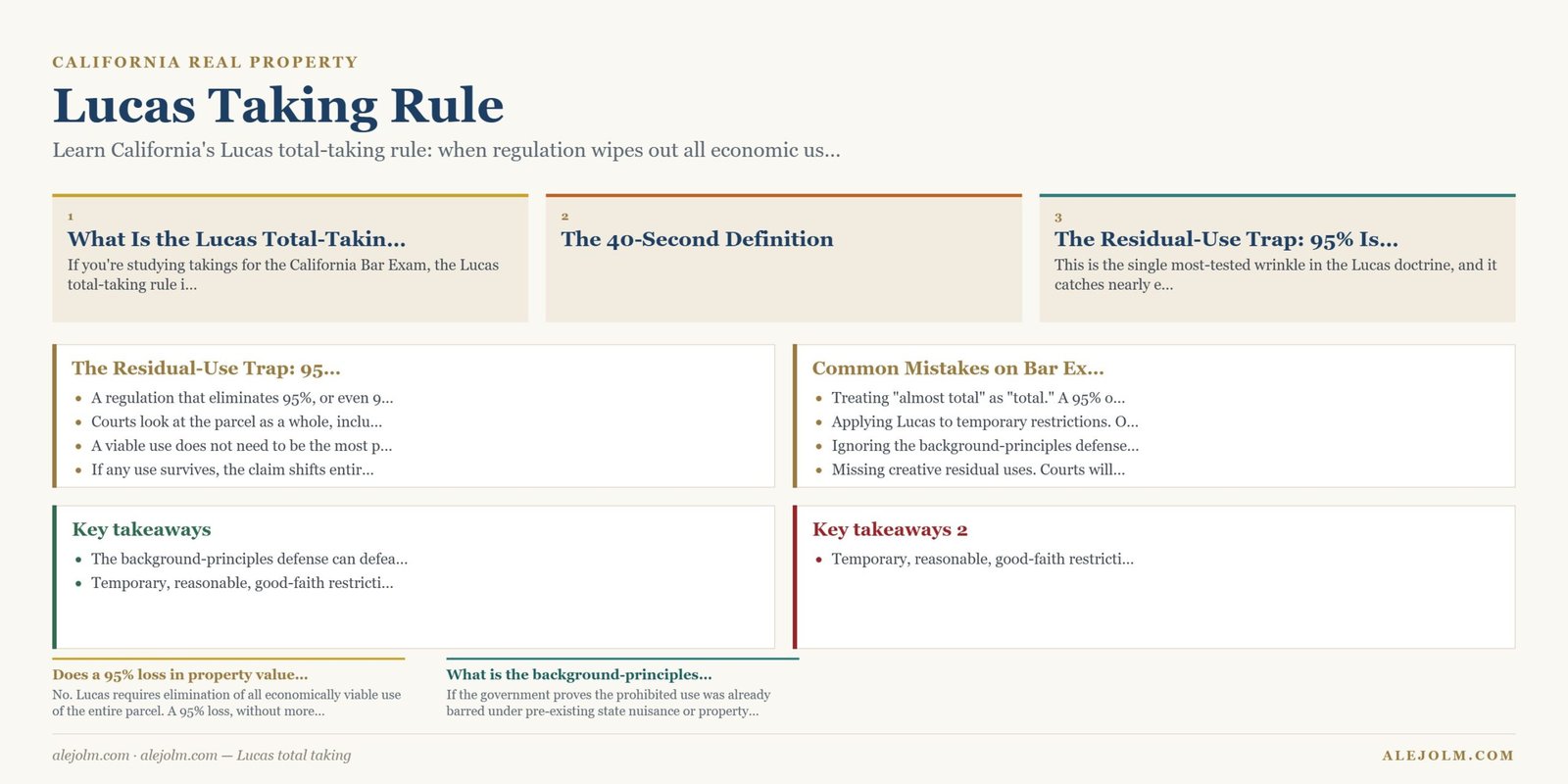 Diagram summarising Lucas total taking under California and federal law