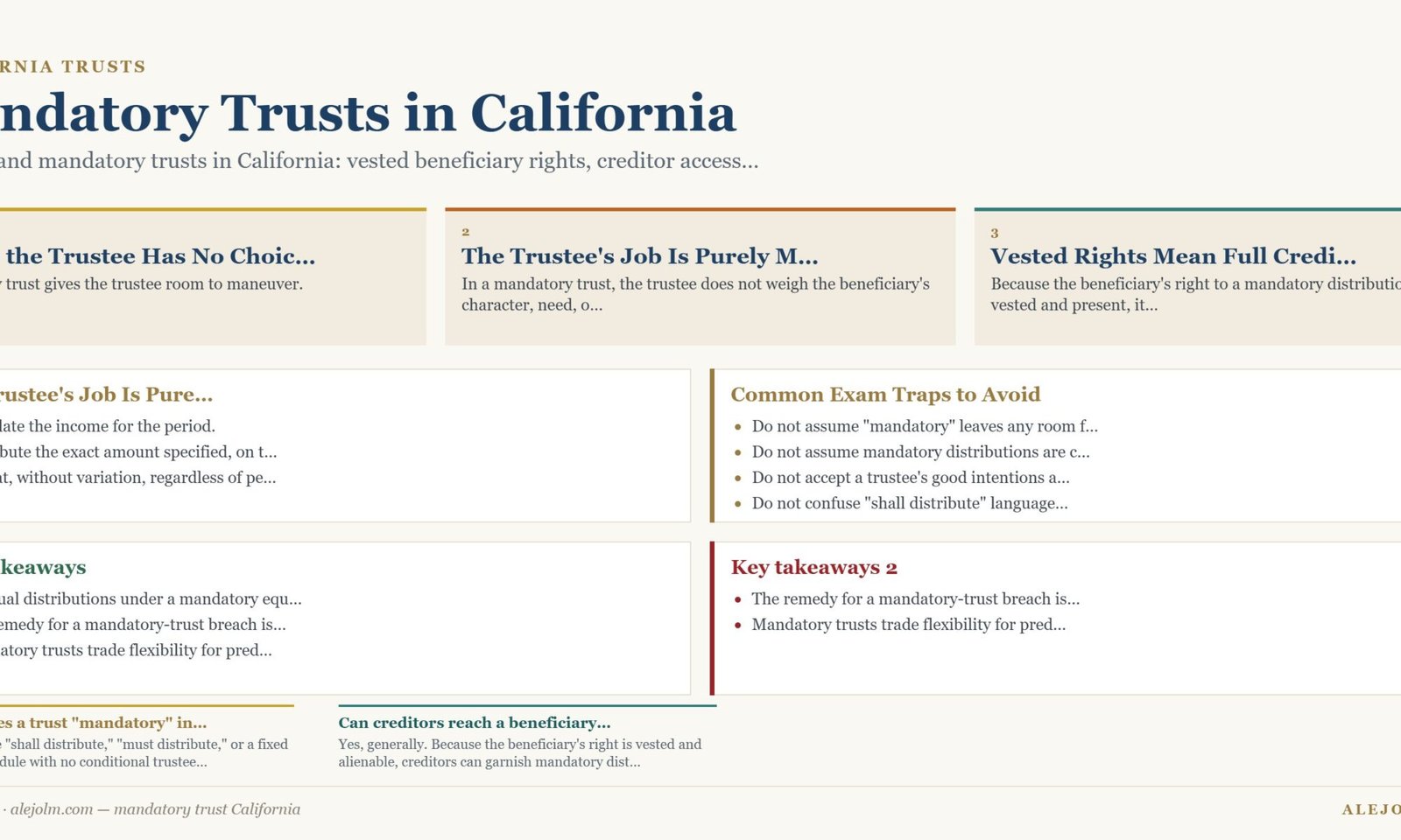 Diagram summarising mandatory trust California under California and federal law