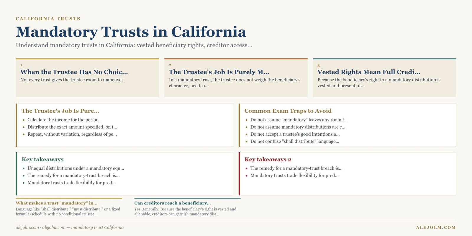 Diagram summarising mandatory trust California under California and federal law