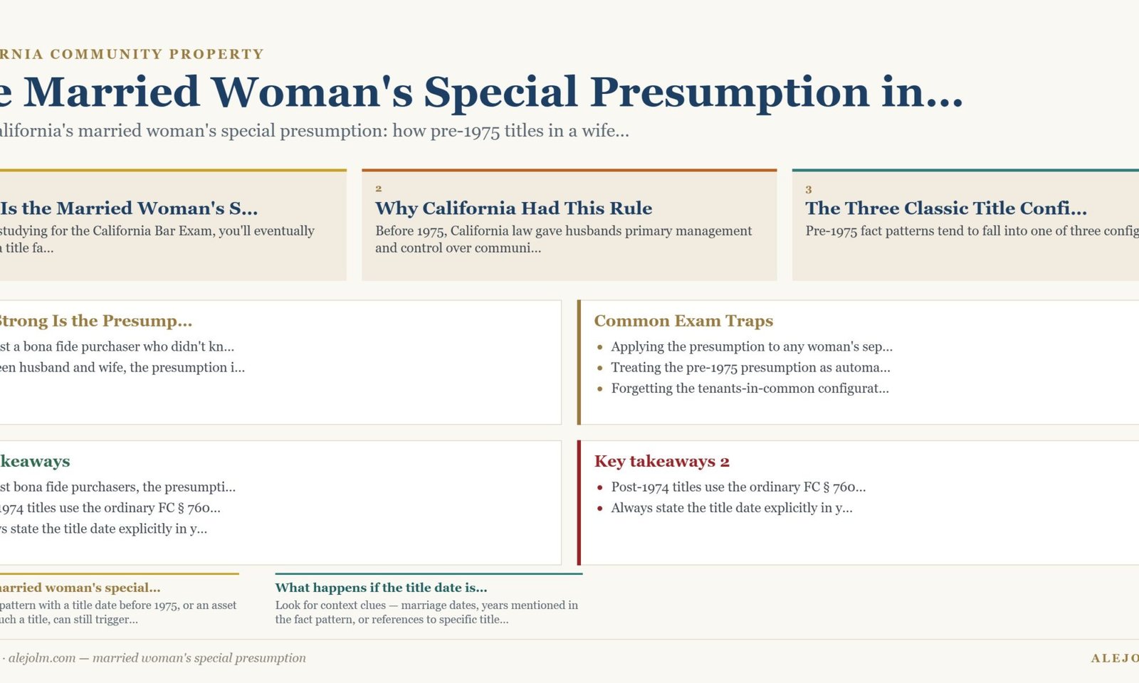 Diagram summarising married woman's special presumption under California and federal law