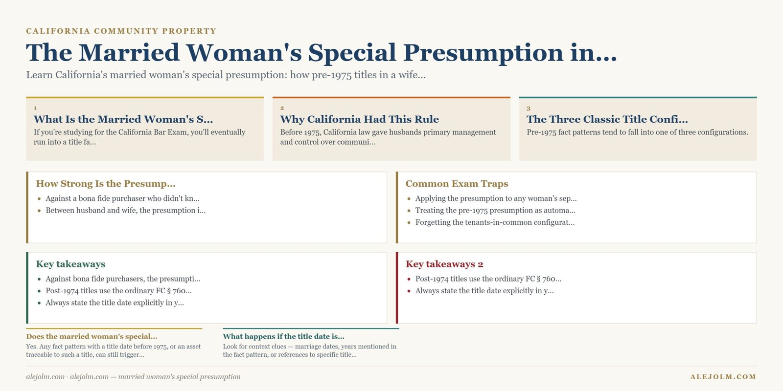 Diagram summarising married woman's special presumption under California and federal law