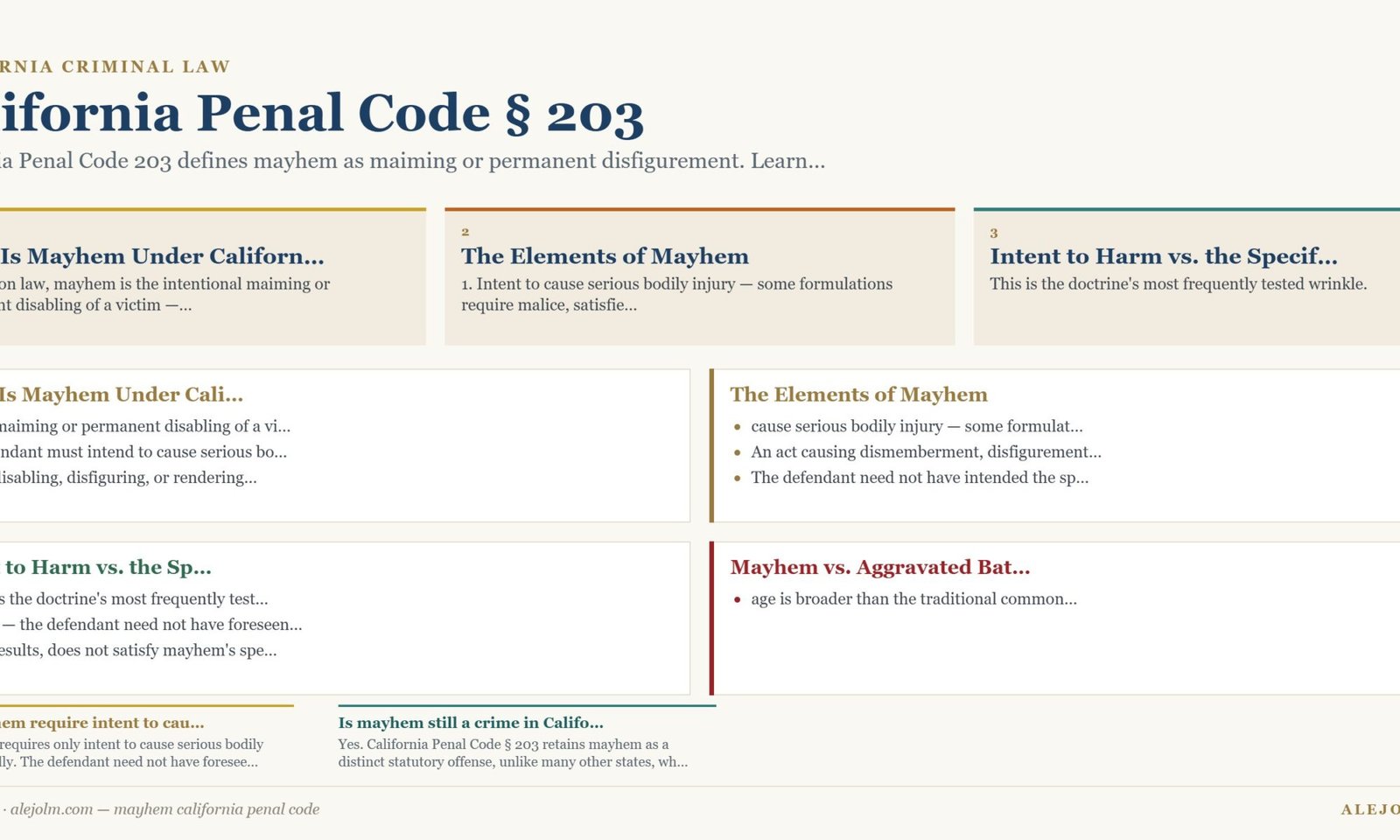 Diagram summarising mayhem california penal code under California and federal law