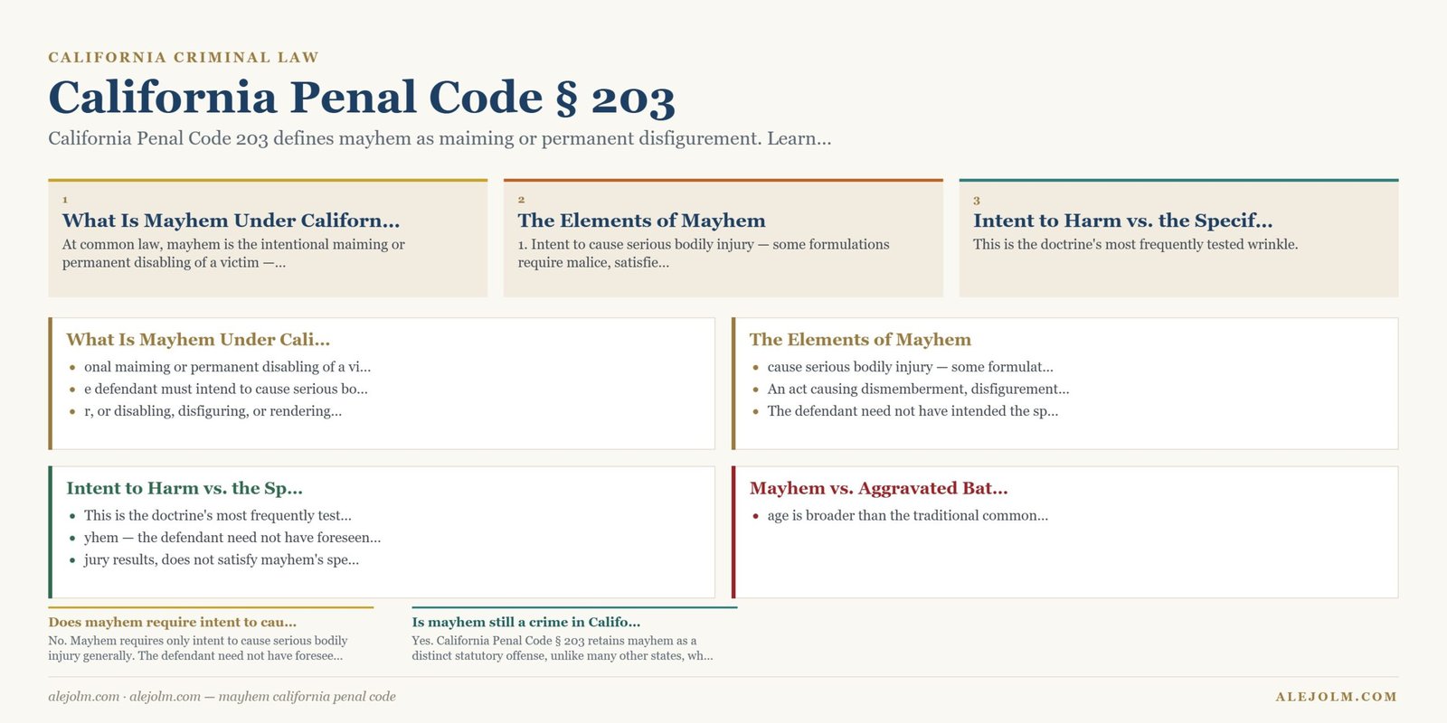 Diagram summarising mayhem california penal code under California and federal law