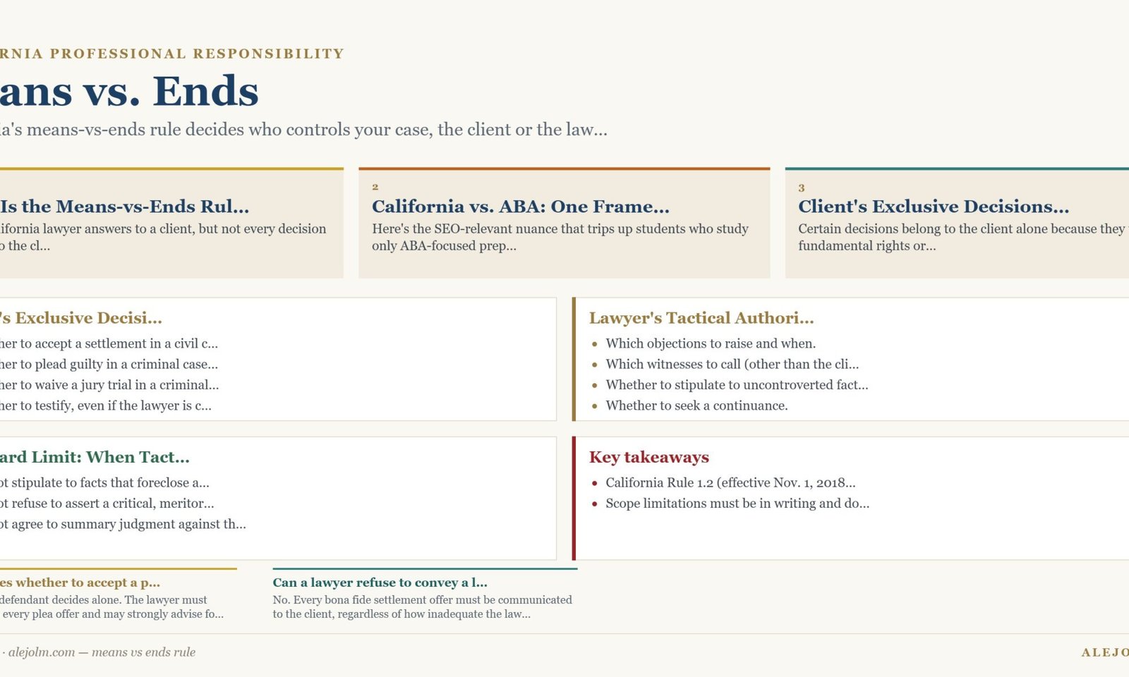 Diagram summarising means vs ends rule under California and federal law